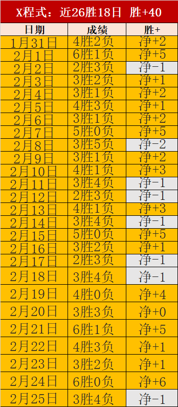 年度足球竞,赛规程,热博体育,热博体育,体育博彩,体育投注,热博平台,体育赛事投注,热博官网