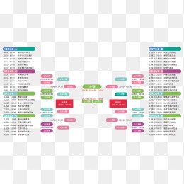 年世俱杯,强球队阵容,揭晓,热博体育,体育博彩,体育投注,热博平台,体育赛事投注,热博官网