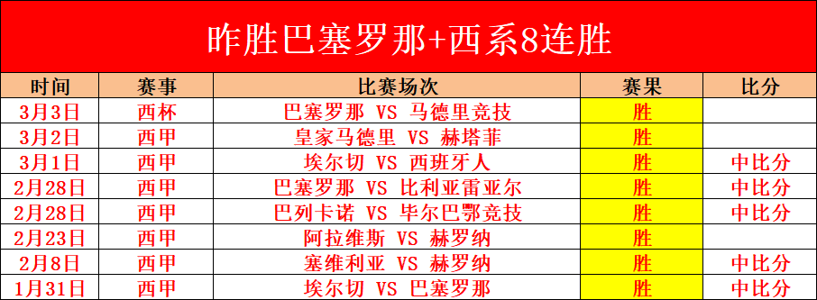 岁新星王钰,栋中超处子,球引关注,热博体育,体育博彩,体育投注,热博平台,体育赛事投注,热博官网