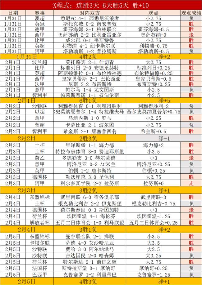 激情对决,格雷米奥主,场强势迎战,热博体育,体育博彩,体育投注,热博平台,体育赛事投注,热博官网