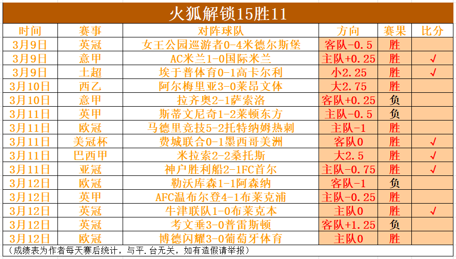 国足亚洲杯,首战沙特时,间敲定,热博体育,体育博彩,体育投注,热博平台,体育赛事投注,热博官网