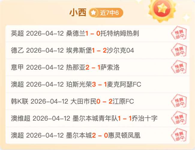 哈萨克超阿,斯塔纳对决,杜堡尔专家,热博体育,体育博彩,体育投注,热博平台,体育赛事投注,热博官网