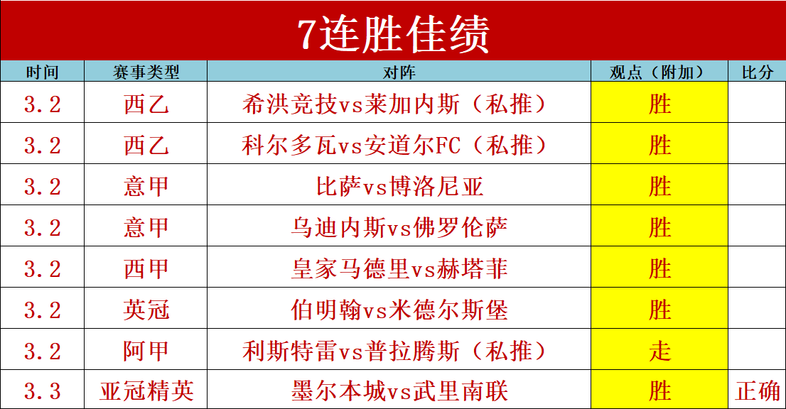 独家揭秘,麦克托米奈,战袍热拍,热博体育,体育博彩,体育投注,热博平台,体育赛事投注,热博官网