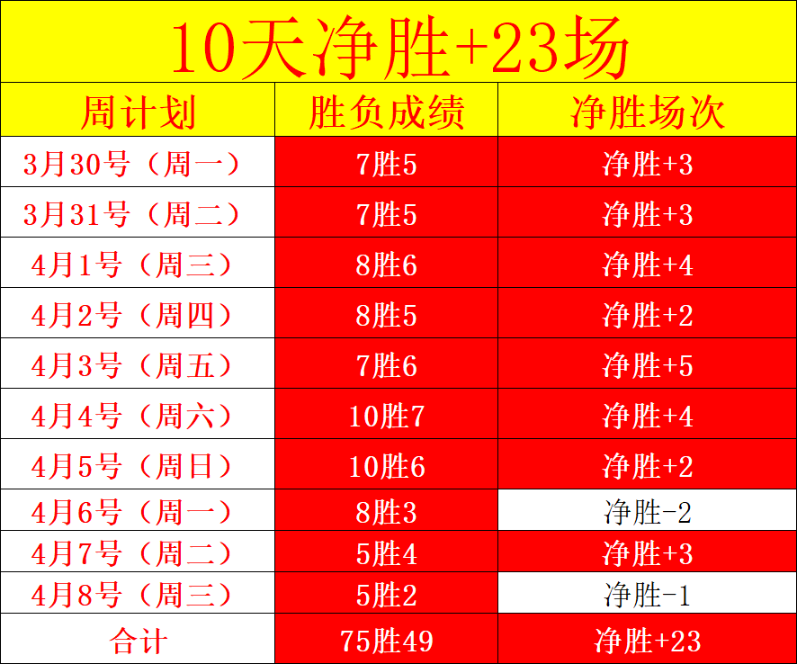 独家揭秘,麦克托米奈,战袍热拍,热博体育,体育博彩,体育投注,热博平台,体育赛事投注,热博官网
