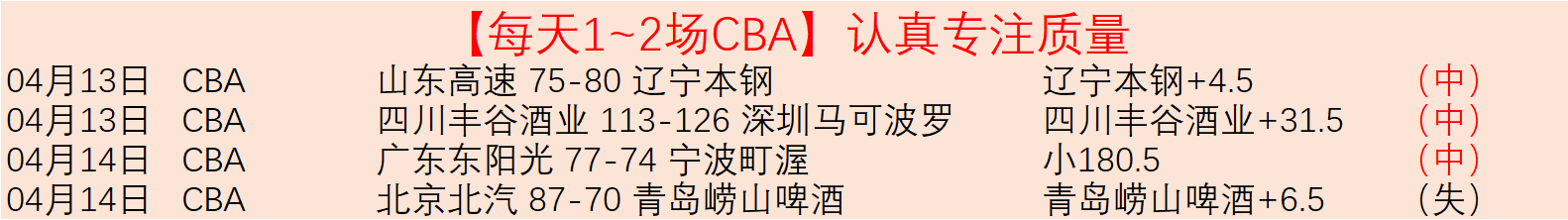 尤文图斯考,虑出售基耶,预计转会金,热博体育,体育博彩,体育投注,热博平台,体育赛事投注,热博官网
