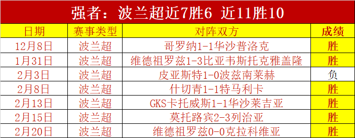 英冠赛果解,南安普敦对,诺维奇,热博体育,体育博彩,体育投注,热博平台,体育赛事投注,热博官网