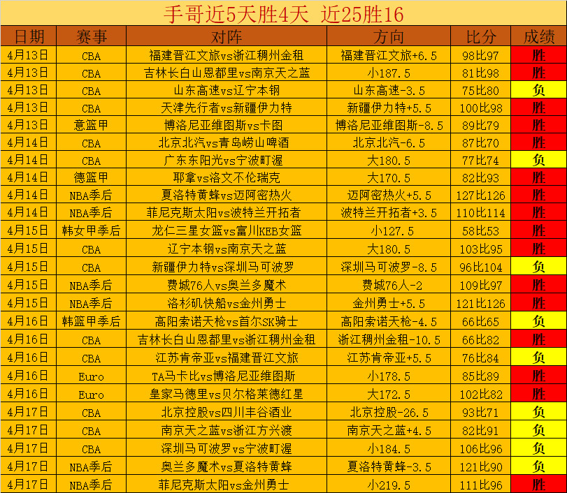 曼联实施大,规模裁员,岗位受影响,热博体育,体育博彩,体育投注,热博平台,体育赛事投注,热博官网