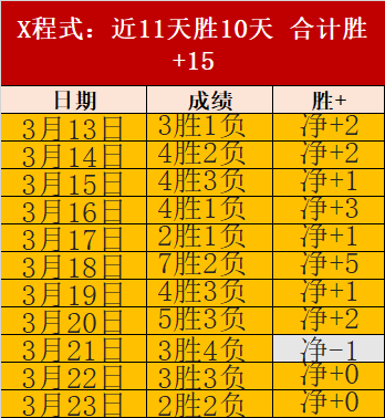 国际足球,利雅得,胜利,热博体育,体育博彩,体育投注,热博平台,体育赛事投注,热博官网