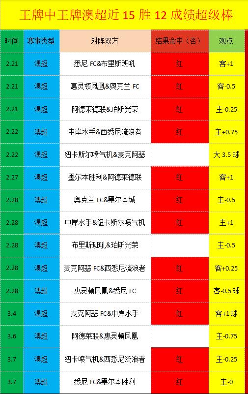皇马曼城欧,冠对决裁判,揭晓,热博体育,体育博彩,体育投注,热博平台,体育赛事投注,热博官网