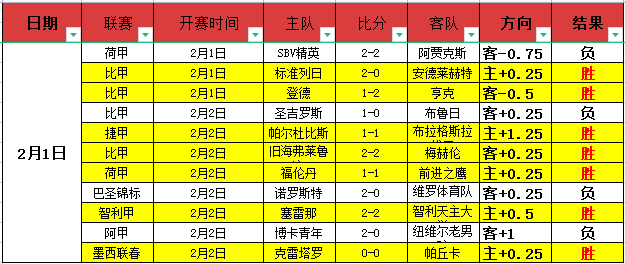 央视网深度,解析,减一录取,热博体育,体育博彩,体育投注,热博平台,体育赛事投注,热博官网