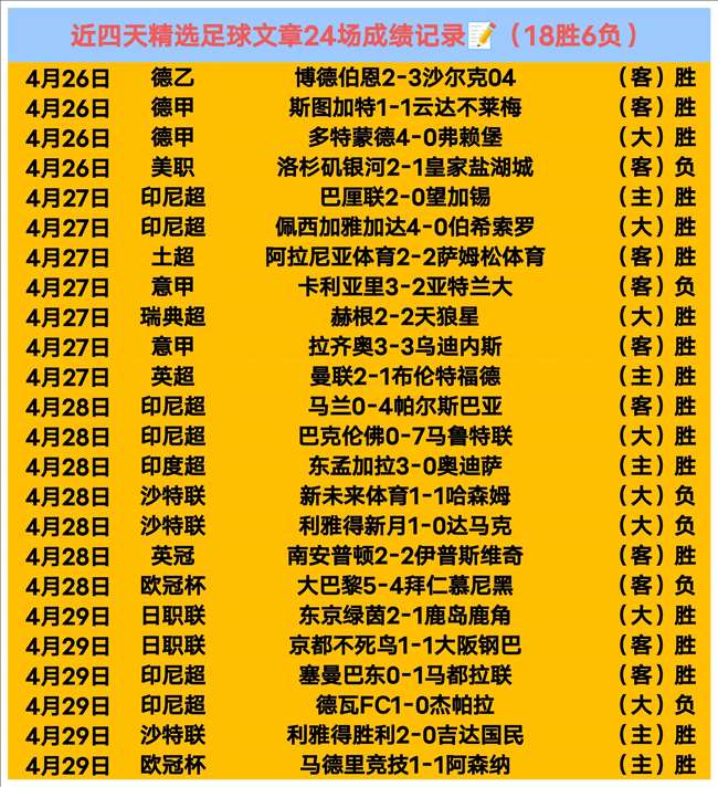福彩,期和值预测,及个位胆码,热博体育,体育博彩,体育投注,热博平台,体育赛事投注,热博官网