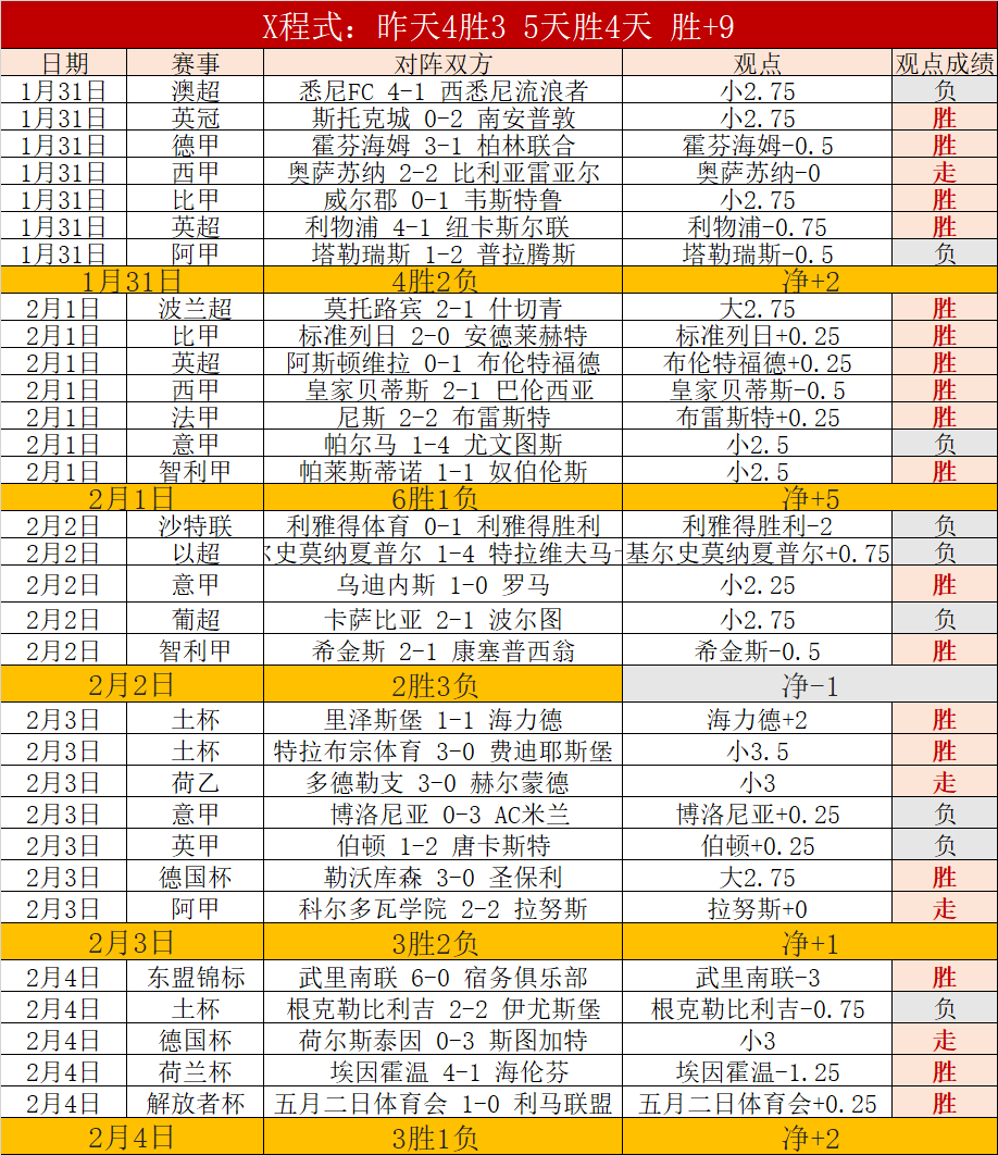 前足球巨星,刘建业加盟,重庆铜梁龙,热博体育,体育博彩,体育投注,热博平台,体育赛事投注,热博官网