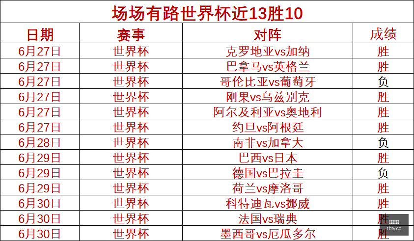 法国,挪威制胜,登贝莱帽子,热博体育,体育博彩,体育投注,热博平台,体育赛事投注,热博官网