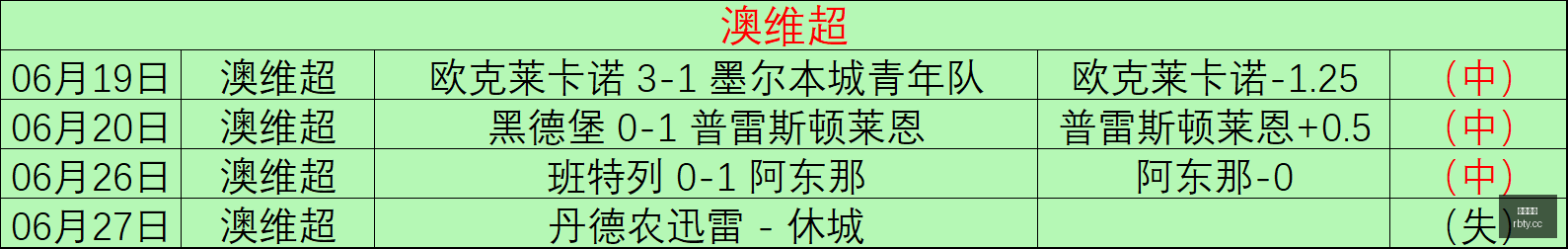 热博体育,体育博彩,体育投注,热博体育,体育博彩,体育投注,热博平台,体育赛事投注,热博官网