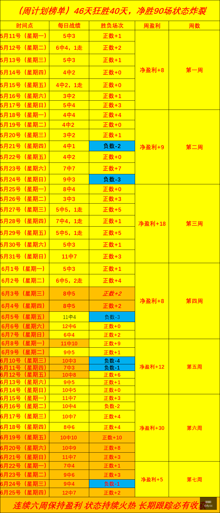 门迪世界杯,奖杯交易,奖杯易手,热博体育,体育博彩,体育投注,热博平台,体育赛事投注,热博官网