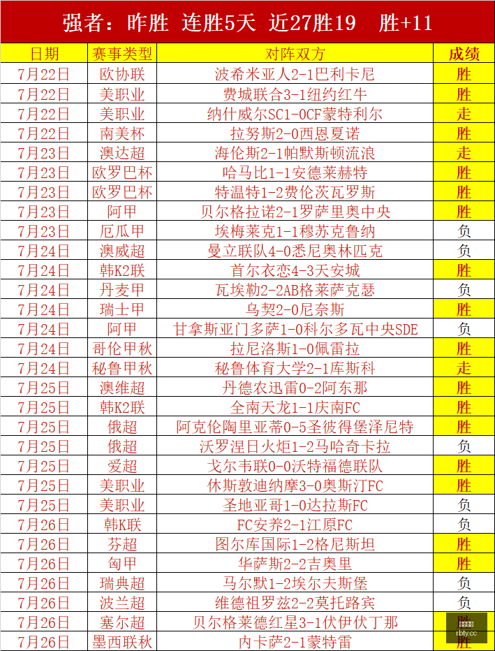 阿森纳官方,确认,吉马良斯体,热博体育,体育博彩,体育投注,热博平台,体育赛事投注,热博官网