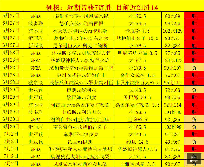 最新曼城香,港备战,核心球员归,热博体育,体育博彩,体育投注,热博平台,体育赛事投注,热博官网