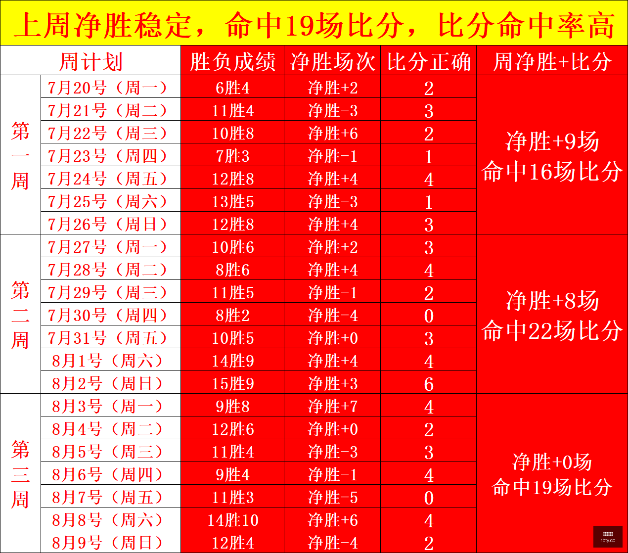 引援前瞻,利物浦瞄准,巴尔科拉,热博体育,体育博彩,体育投注,热博平台,体育赛事投注,热博官网