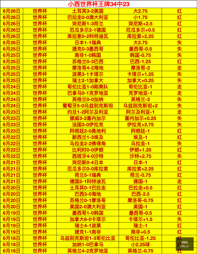 独家大钢锤,爆炒秘籍,道必胜佳肴,热博体育,体育博彩,体育投注,热博平台,体育赛事投注,热博官网