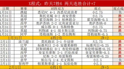 郑钦文18日晚惊艳登场WTA1000迪拜网球赛