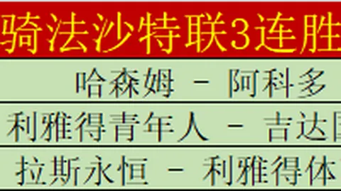 尤文图斯4-0大胜帕尔马，C罗双响莫拉塔头球建功