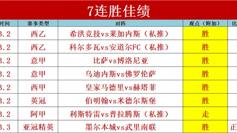 独家揭秘：麦克托米奈战袍热拍，意甲落幕战球衣飙升至2.4万欧！