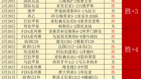 张子宇国家队首秀力惊四座……