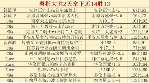 骑士连胜再续，唐斯贡献46分10板，尼克斯连胜戛然而止