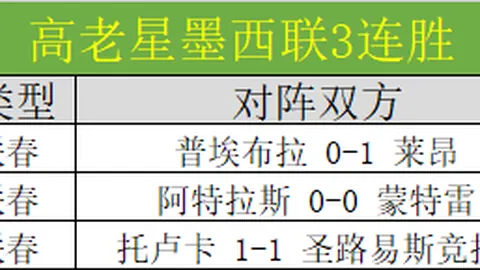 大乐透期号专家推荐：质合分析前区十码之骑士VS猛龙