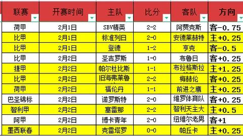 央视网深度解析“减一录取”金牌盛宴背后的奇观