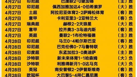 福彩3D第2026058期和值预测及个位胆码推荐