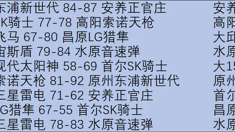 排列三第2026101期专家推荐：胆码形态及各形态分析