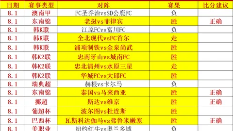 纽卡官方回应：刘易斯-霍尔今夏非卖品，曼联求购无望