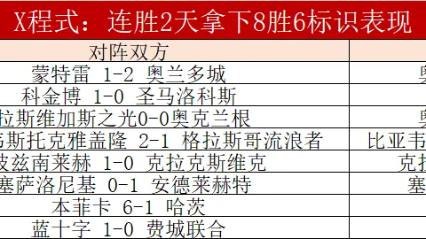 2026墨西哥旅行攻略体育赛事投注：精准选址指南
